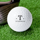 Suche nach logo balles golf ausrüstung Cool