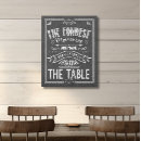 Suche nach tafel leinwandbilder Rustikal