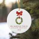 Suche nach bowens ornamente Rotbogen