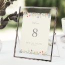 Suche nach lila blumen tischkarten Bride