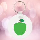 Suche nach grüner apfel schlüsselanhänger Obst