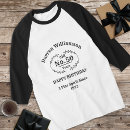 Suche nach altmodisch tshirts Geist