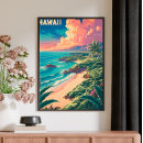 Suche nach hawaii poster Vintage travposter