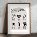 Suche nach maniküre poster Nageltechnik