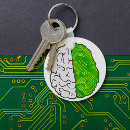Suche nach computer schlüsselanhänger Künstliche intelligenz