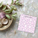 Suche nach muster post it Blumenreich