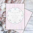 Suche nach rosa oder blau einladungen Babyparty