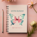 Suche nach morpho schmetterling Monarch