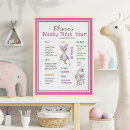 Suche nach tierthema poster Für kinder