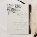 Suche nach januar hochzeit einladungen Für sie/ihn
