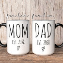 Suche nach werdende mutter tassen Mother
