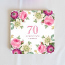 Suche nach 70 geburtstag untersetzer 70 80 90 100