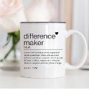Suche nach differenzial Wertschätzung