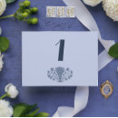 Suche nach barock tischkarten Couple