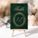 Suche nach königlich tischkarten Elegant