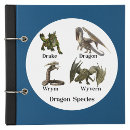 Suche nach drake aufkleber Ziehen