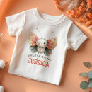 Suche nach motten tshirts Für kinder