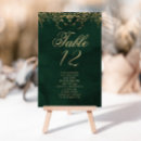 Suche nach tischkarten Kalligraphie