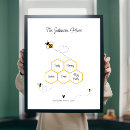 Suche nach bienen poster Für sie/ihn