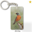 Suche nach vogelbeobachtung accessoires Vogelbeobachter