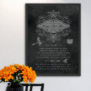Suche nach kessel poster Magisch