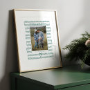 Suche nach weihnachtsliede poster Für sie/ihn