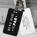 Suche nach am beststen gepäckanhänger Für ihn