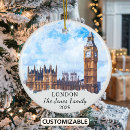 Suche nach londoner ornamente Verzierung