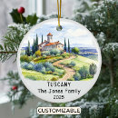 Suche nach toskanische ornamente Toskana
