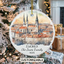 Suche nach kroatien ornamente Kroatia