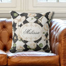 Suche nach vintage rose kissen Aquarell
