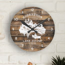 Suche nach landschaftliche landschaft wanduhren Familienname