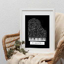 Suche nach klavierlehrer poster Pianist