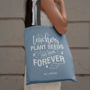 Suche nach pflanzen alle taschen Teacher