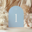 Suche nach blau tischkarten Monogramm