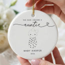 Suche nach für neue tante ornamente Für sie