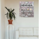 Suche nach vier poster Fotos
