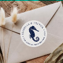 Suche nach maritim aufkleber Marineblau