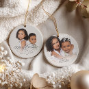 Suche nach enkelkinder ornamente Für sie/ihn