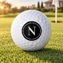 Suche nach balles golf ausrüstung Dad