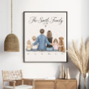 Suche nach familienporträt poster Personalisiertes familiengeschenk