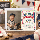 Suche nach all star geburtstag einladungen Baby boy