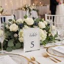 Suche nach nautische tischkarten Bride