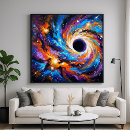 Suche nach schwarze löcher poster Astronomie