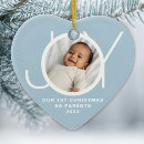 Suche nach für eltern ornamente New parents