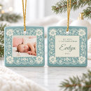 Suche nach neues haus ornamente New parents