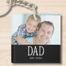 Suche nach papa schlüsselanhänger Für ihn
