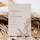 Suche nach vintage botanische illustration postkarten Für sie/ihn