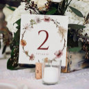 Suche nach boho tischkarten Pampas