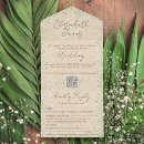 Suche nach rustic wedding einladungen Uawg